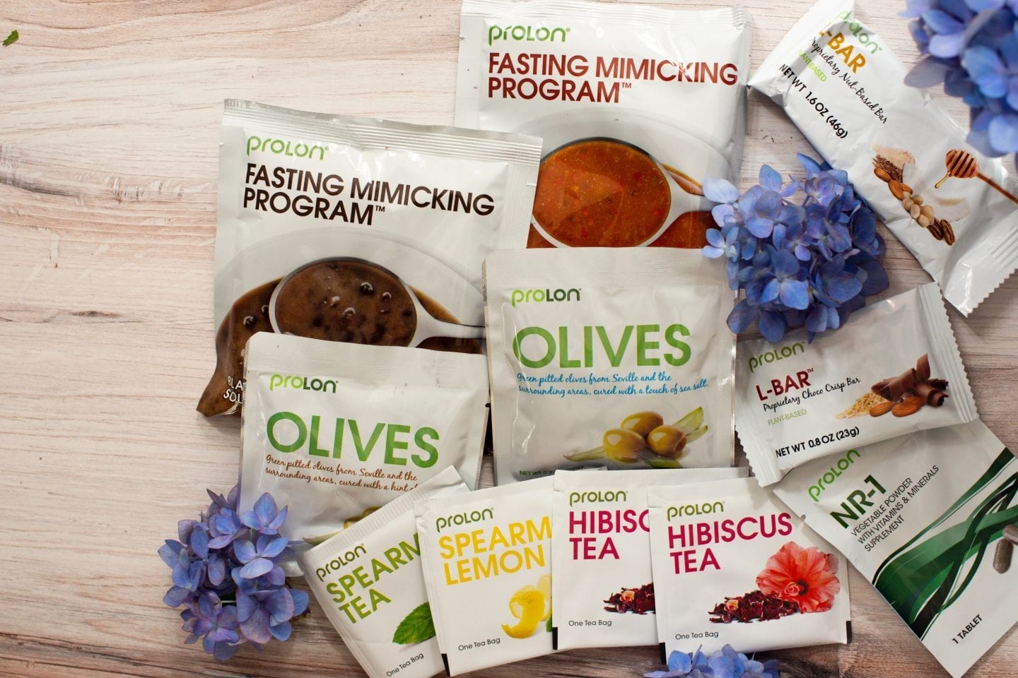 How to Fast with the ProLon Fast Mimicking Diet? Prolon Fast