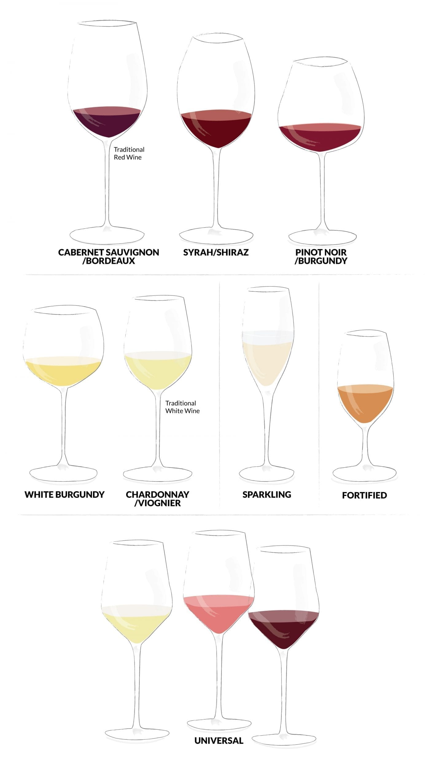 How to Host a Wine Tasting with Trinitas Cellars? wine glasses 3