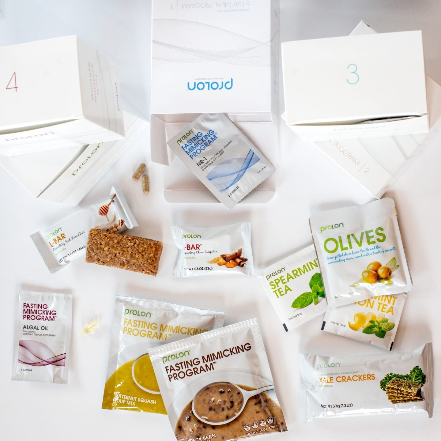 ProLon's Fast Mimicking Diet