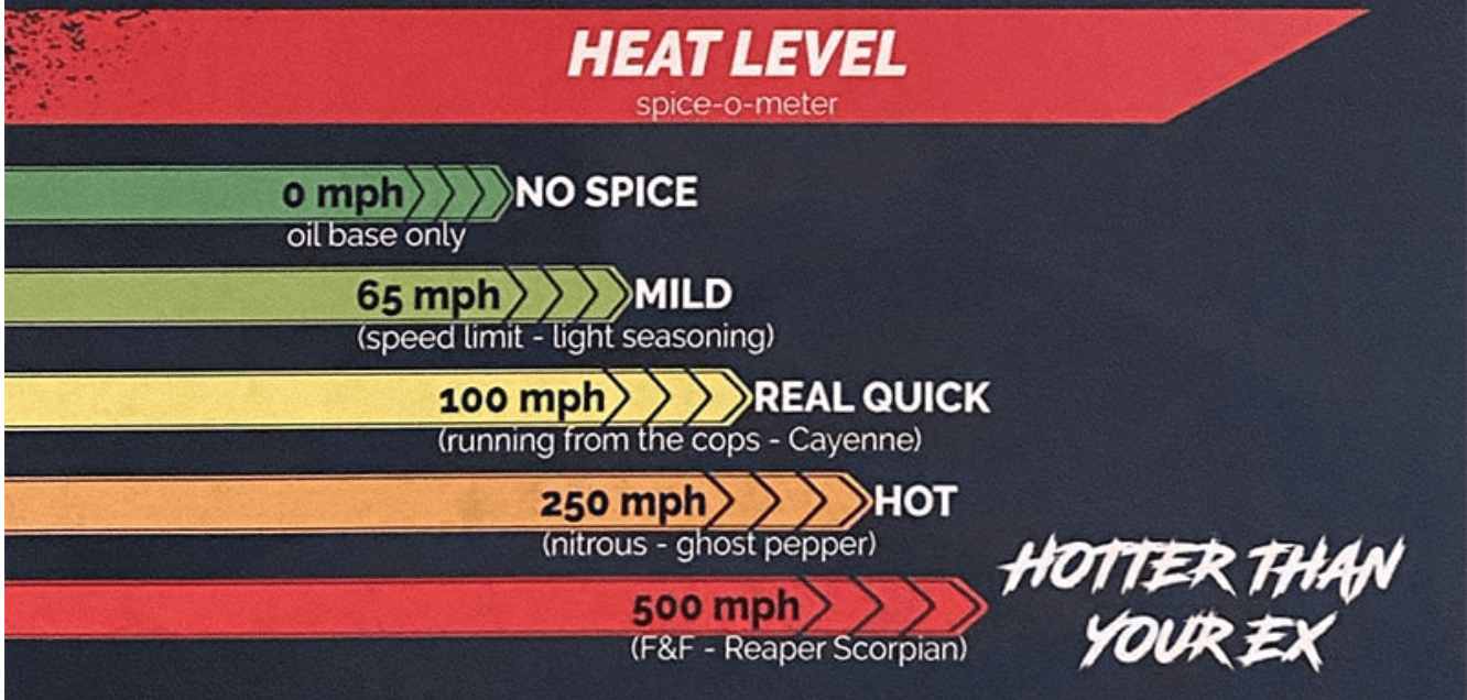 HallPass Menu