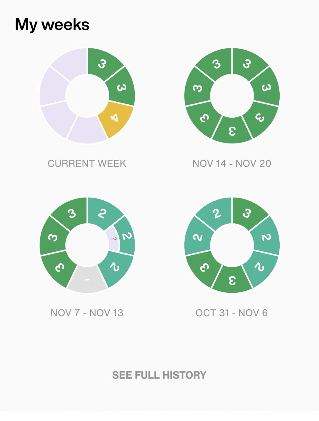Lumen Metabolism Tracker: The Best Review in 2023 Lumen Metabolism Tracker. Lumen Review. Hack your metabolism. How to lose weight. Weight loss tips. Lumen Insights.